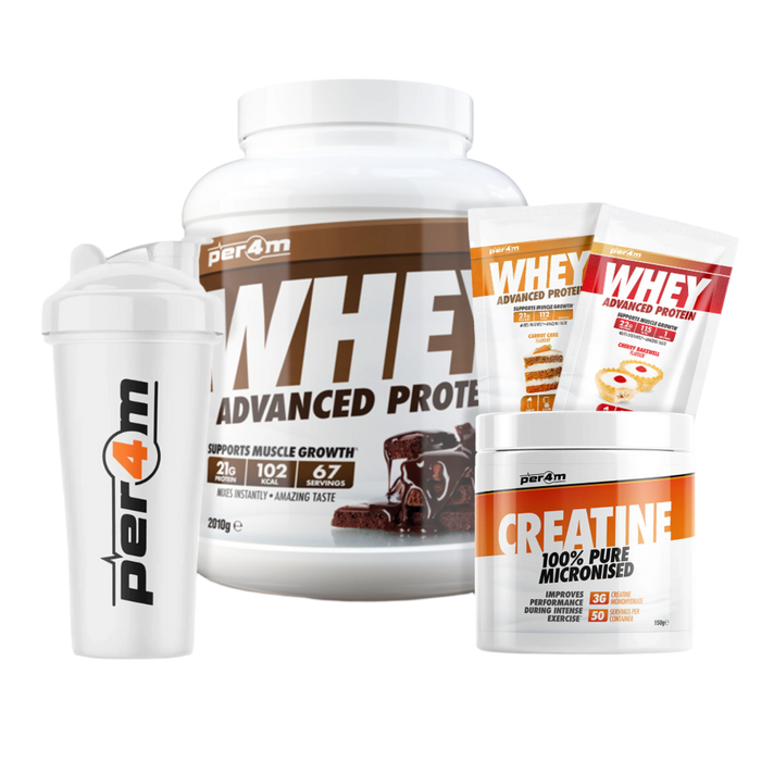 Unlock Your Fitness Potential: Discover the Transformative Power of Per4m Supplements