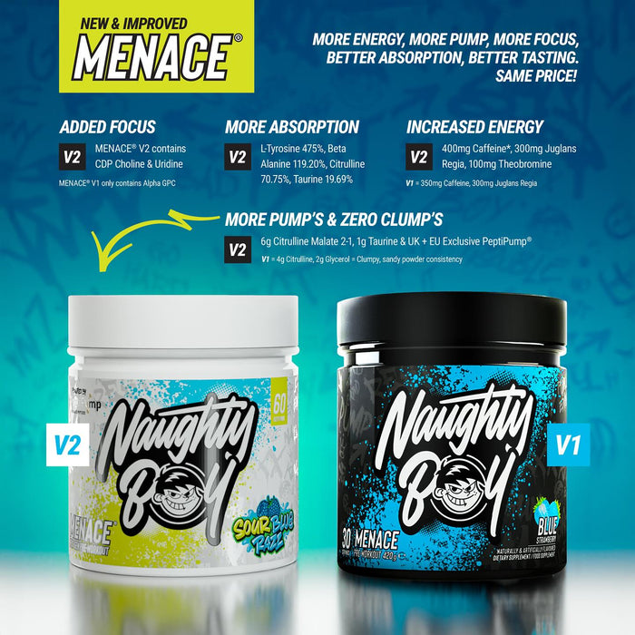 Naughty Boy Menace V2 420g | AI-Powered Peptides for Ultimate Pumps & Performance