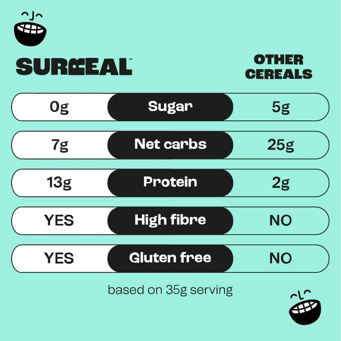 SURREAL High-Protein, Zero-Sugar Peanut Butter Cereal - Vegan & Gluten-Free - Cereal & Granola at MySupplementShop by SURREAL