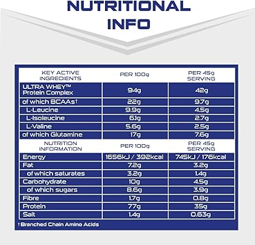 SCI-MX Ultra Whey 2kg