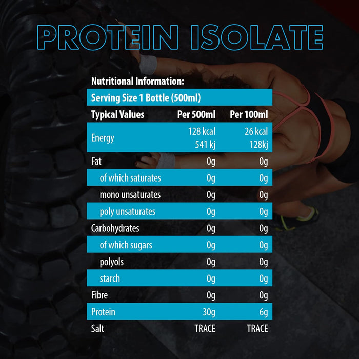 NXT Nutrition Beef Protein Isolate 12 x 500ml - Protein Drink at MySupplementShop by Nxt Nutrition