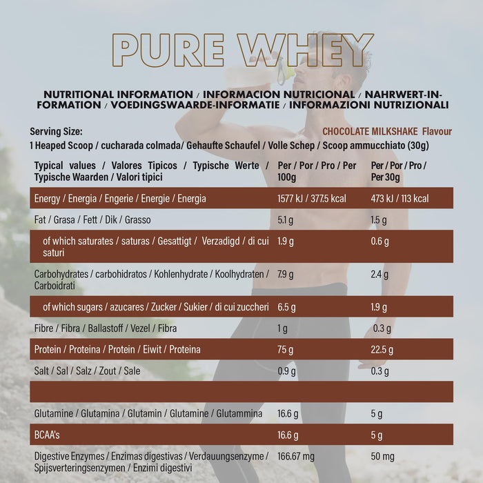 NXT Nutrition Pure Whey Deluxe 2.1kg