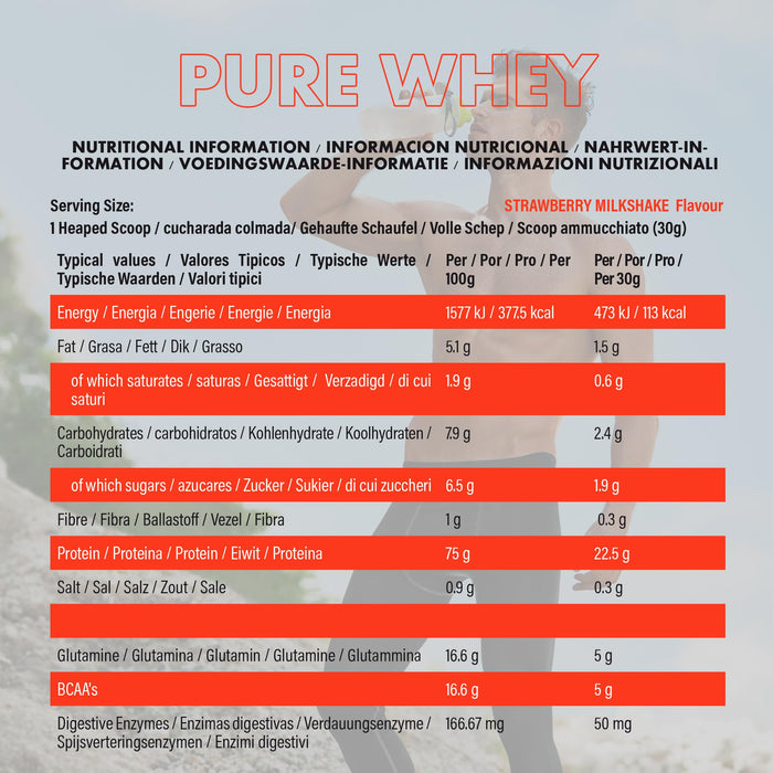 NXT Nutrition Pure Whey Deluxe 2.1kg