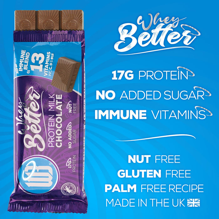 WheyBetter Protein Chocolate 12x75g | Immune Blend of Vitamins - Protein Bar at MySupplementShop by Whey Better