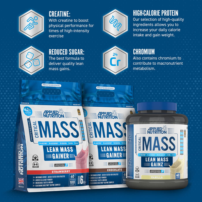 Applied Nutrition Critical Mass 2.4kg - Dietary Management at MySupplementShop by Applied Nutrition