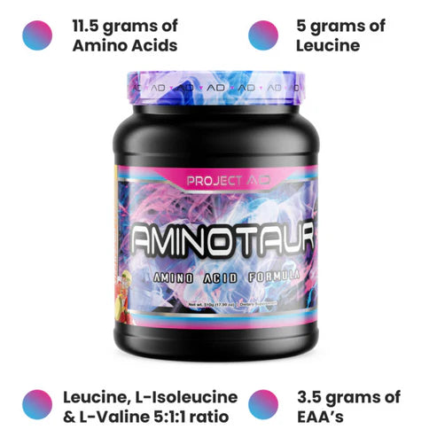 AminoTaur Essential™ | 11.5g Aminos | BCAA & EAA Blend – Muscle Recovery & Hydration 30 Servings