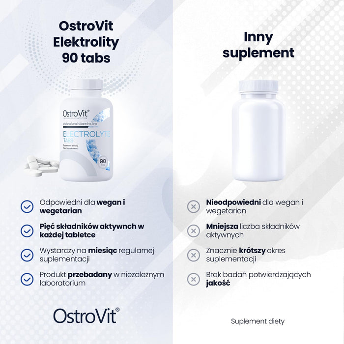 OstroVit Electrolyte - 90 tabs