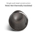 SmartShake Reforce Stainless Steel - Rock Band Collection 900 ml.