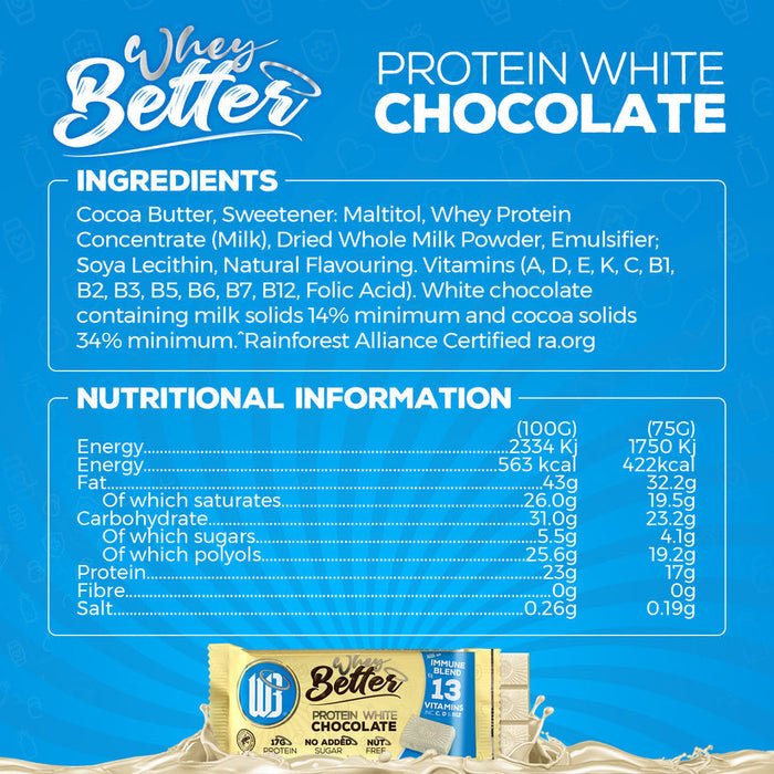 WheyBetter Protein Chocolate 12x75g | Immune Blend of Vitamins - Protein Bar at MySupplementShop by Whey Better