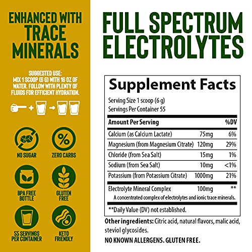 Trace Minerals Keto Electrolyte Powder Lemon Lime 55 servings 330g - Vitamins & Minerals at MySupplementShop by Trace Minerals