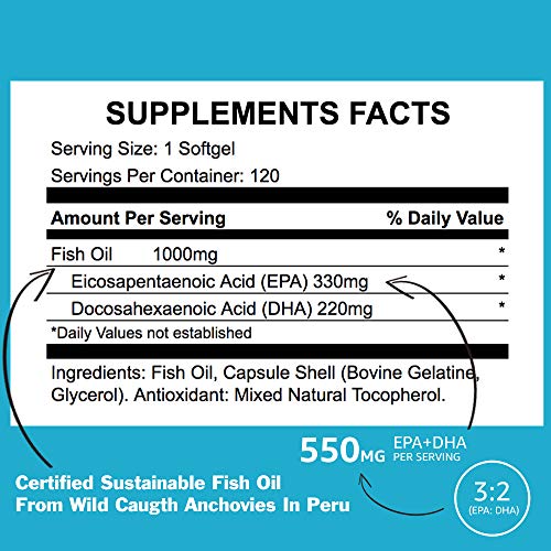 High Strength Omega 3 Fish Oil Capsules - 4 Month Supply - Sports Nutrition at MySupplementShop by ICON Nutrition